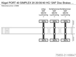 Kögel PORT 40 SIMPLEX 20 20/30/40 HC/  SAF Disc Brake...