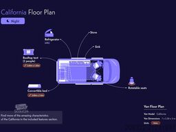 Volkswagen California Ocean | 2022 | EURO 6 | Venditore Professionale