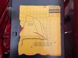 Man TGX 28.440 Euro 6 Fassi 23 Tonmeter laadkraan +...