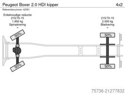 Peugeot Boxer 2.0 HDI kipper