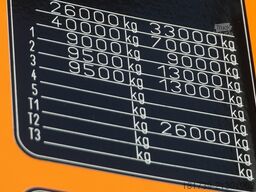 MAN TGX 33.580 6x4 tractor unit / GVM 70 t