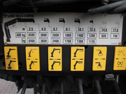 Scania G440 hiab 166-4 hipro + 6x4 + manual + remote