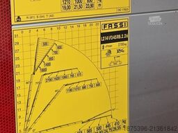MAN Fassi F345-6 JIB-4
