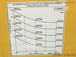 Combilift C5000XL GAS DUPLEX 6000MM FREE LIFT
