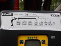 Renault K380 6x4 / FASSI F175 crane 7.85 t