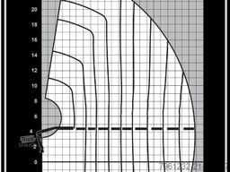 Hiab iQ-1188 HiPro E-8 JIB 155Q-6