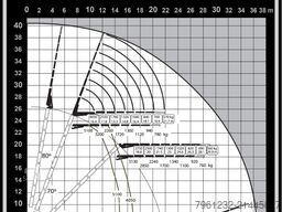 Hiab iQ-1188 HiPro E-8 JIB 155Q-6