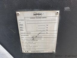 Ingersoll Rand 7 / 51