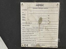 Ingersoll Rand 7 / 51