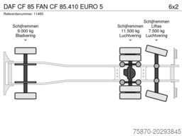 DAF CF 85 FAN CF 85.410 EURO 5