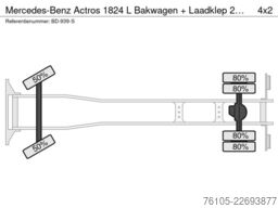 Mercedes-Benz Actros 1824 L Bakwagen + Laadklep 2000 kg