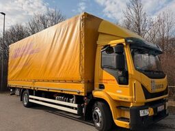 IVECO Eurocargo 140-250, Plane/Spiegel, LBW, AHK,KLIMA