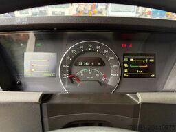 VOLVO FH 13.460 4X2 Tractor-unit Spring/Air Retarder F