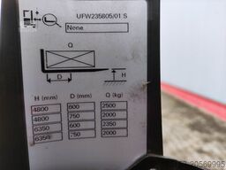 Linde R25F (UFW250TFVRF635)
