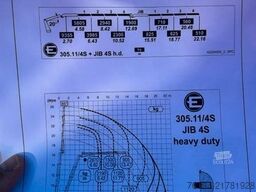 IVECO Trakker 360 4x4 Pritsche Kran 27m AHK