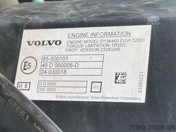 Volvo FH 460 vin: YV2RTY0A7MB334127 RETARDER, EURO 6D...