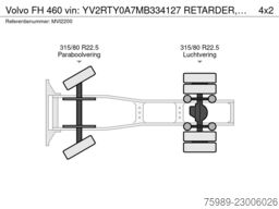 Volvo FH 460 vin: YV2RTY0A7MB334127 RETARDER, EURO 6D...