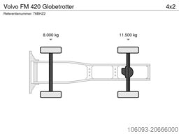 American Truck Promotion GmbH American Truck Promotion GmbH American Truck Promotion GmbH