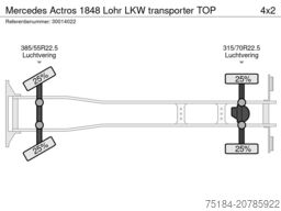 Mercedes Actros 1848 Lohr LKW transporter TOP