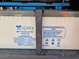 NEOPLAN 5217 Starliner, Wohnmobil Konferenzbus Bürobus