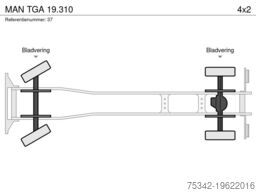 MAN TGA 19.310