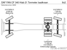 DAF FAN CF 340 Hiab 21 Tonmeter laadkraan