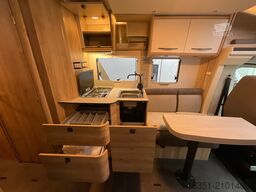 EURA MOBIL PROFILA RS 720 EF, Maxi 4,25 t, Automatik FIAT