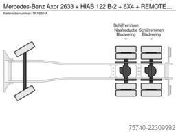 Mercedes-Benz Axor 2633 + HIAB 122 B-2 + 6X4 + REMOTE + MANUAL