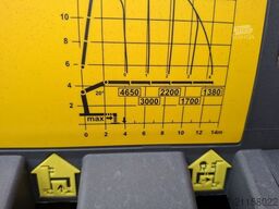 MAN TGX 26.510 6x2-4 LL CH Lenka. Kran PK22002 Funk