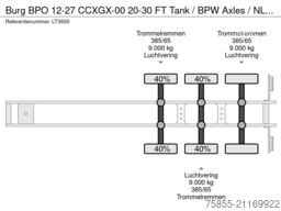Burg BPO 12-27 CCXGX-00 20-30 FT Tank / BPW Axles / ...