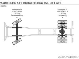DAF CF 75.310 EURO 5 FT BURGERS BOX TAIL LIFT AIRCO