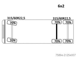 SCANIA TGX 26.51* FAHRGESTEL * TOP