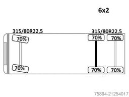 IVECO EUROTEC 260E31* Abschleppwagen 7,30m* KRAN