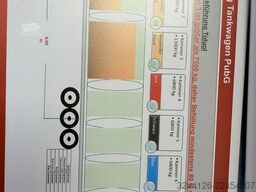 Gofa GOFA-Tankauflieger-6Kammern/Chemie/ADR/52.500L