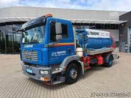 MAN TGM 15.240
