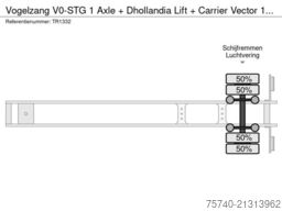 Vogelzang V0-STG 1 Axle + Dhollandia Lift + Carrier Vecto...