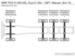 MAN TGX 41.540 XXL, Euro 5, XXL / 160T / Manual / 8...