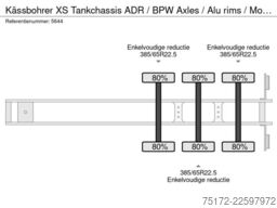 Kässbohrer XS Tankchassis ADR / BPW Axles / Alu rims / Mor...