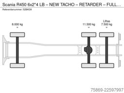 Scania R450 6x2*4 LB – NEW TACHO – RETARDER – FULL AIR...