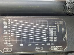 Linde H25T