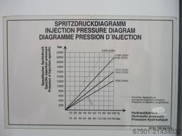 AGRAVIS Technik Raiffeisen GmbH AGRAVIS Technik Raiffeisen GmbH AGRAVIS Technik Raiffeisen GmbH