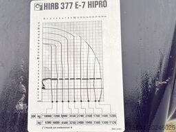 VOLVO FH 460 * HIAB 377 E - 7 HIPRO + FUNK * 6x4