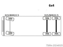 VOLVO FH 460 * HIAB 377 E - 7 HIPRO + FUNK * 6x4