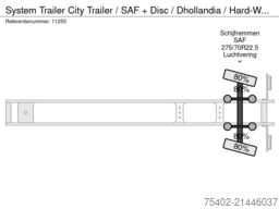 System Trailer City Trailer / SAF + Disc / Dhollandia / Hard-W...