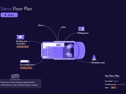 2022 Ford Panama | Manuale | Tetto a Soffietto