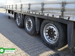 SCHMITZ CARGOBULL SCS24/L Varios