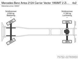 Mercedes-Benz Antos 2124 Carrier Vector 1950MT 2 Zijdeuren Dh...