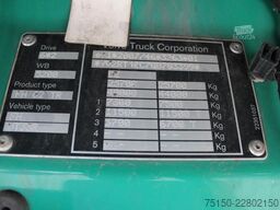 VOLVO FH 500 6x2 LL Plattform mit Radmulden Nr.: 399