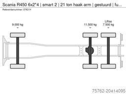 Scania R450 6x2*4 |  smart 2 | 21 ton haak arm  | gest...