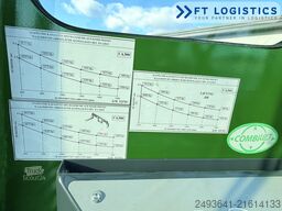 Combilift C4500 DIESEL DUPLEX 4600 EXTENDED FORKS